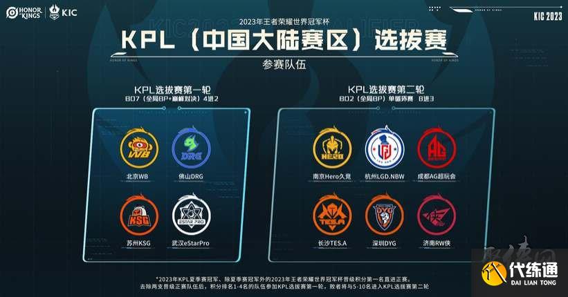 哈维或许正 哈维或许正