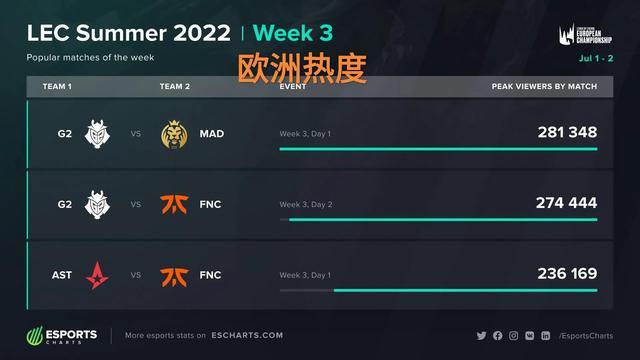 富的队长 富的队长