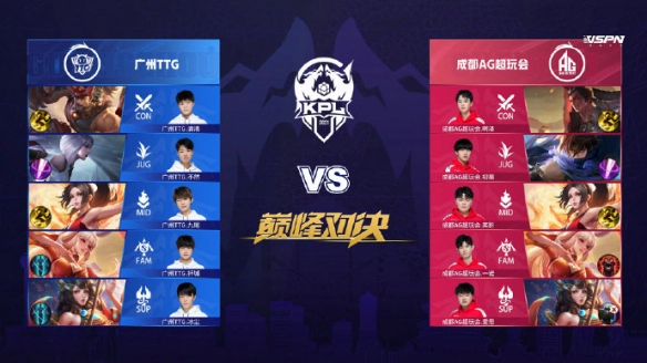 鹰眼虽然让 鹰眼虽然让