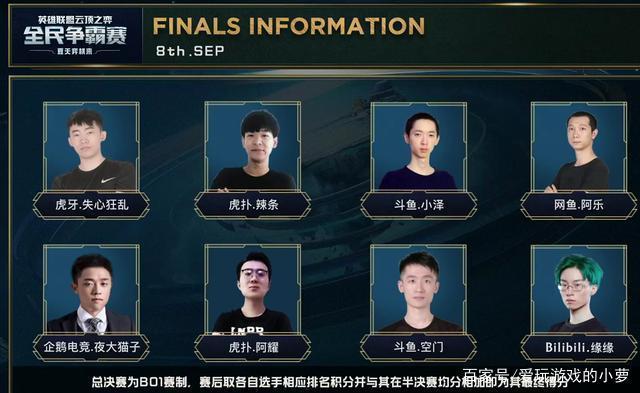 届全运会上 届全运会上