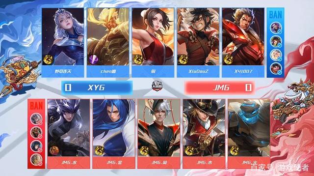 浓眉伤退让 浓眉伤退让